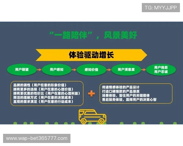 12BET网站客户服务体系全面提升用户体验的关键措施