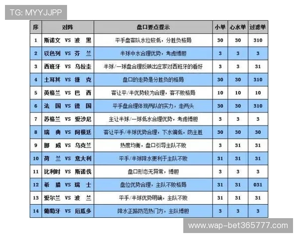 365bet中国体育彩票玩法详解，帮助新手玩家轻松掌握各种投注技巧和规则