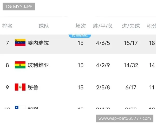 世界杯爆冷比赛引发热议：哪些球队出乎意料逆袭成功引发关注